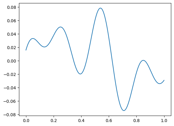 ../_images/examples_functiongenerator_basics_23_1.png