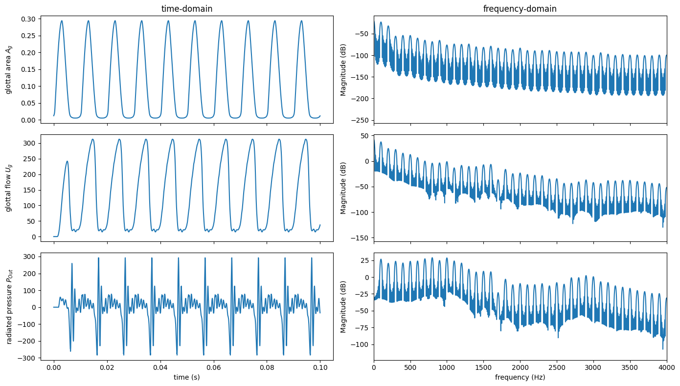../_images/examples_plotting_12_0.png