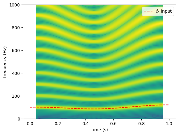 ../_images/examples_plotting_17_0.png