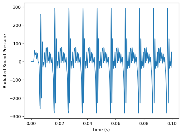 ../_images/examples_plotting_6_0.png