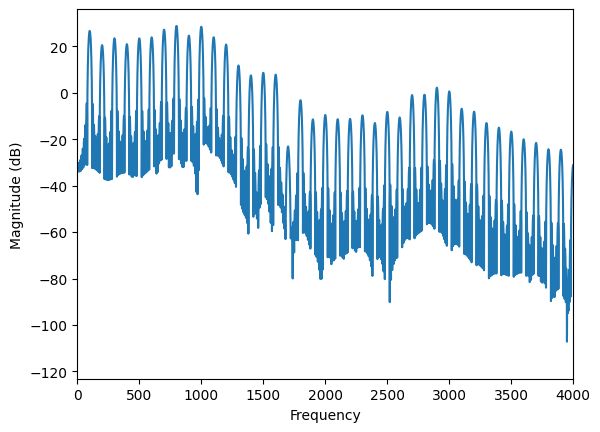 ../_images/examples_plotting_8_0.png